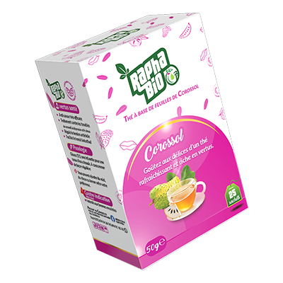 Corrosol box
